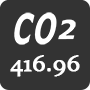 Atmospheric CO2