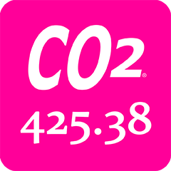Latest monthly CO2 level in the Earth's atmosphere